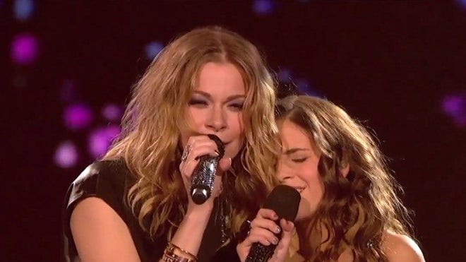 LeAnn Rimes 660 YouTube.jpg